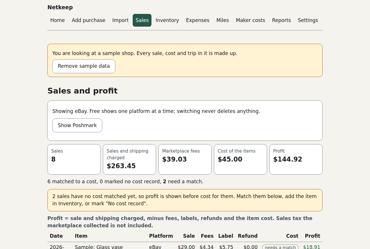 Netkeep's Sales page for an eBay sample shop: totals for sales, marketplace fees, cost of the items and profit, a note that two sales still need a cost matched, and a table of sales with the fees, label, refund, cost and profit on each line.